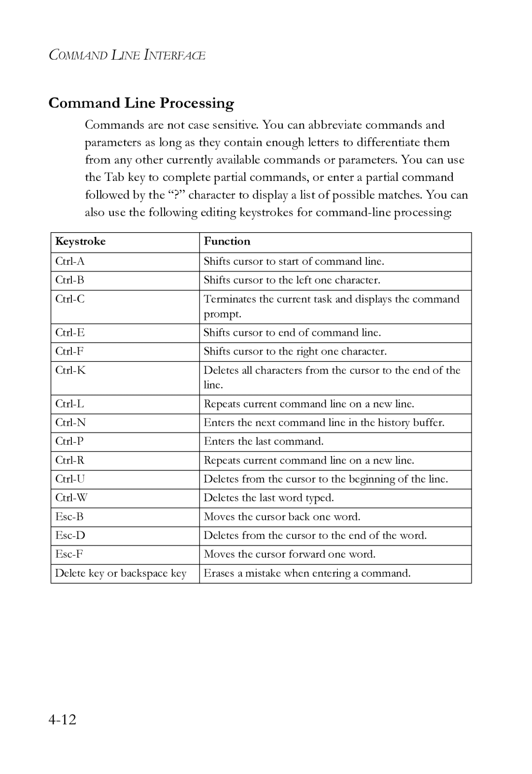 SMC Networks SMC8612XL3 F 1.0.1.3 manual Command Line Processing, Keystroke Function 