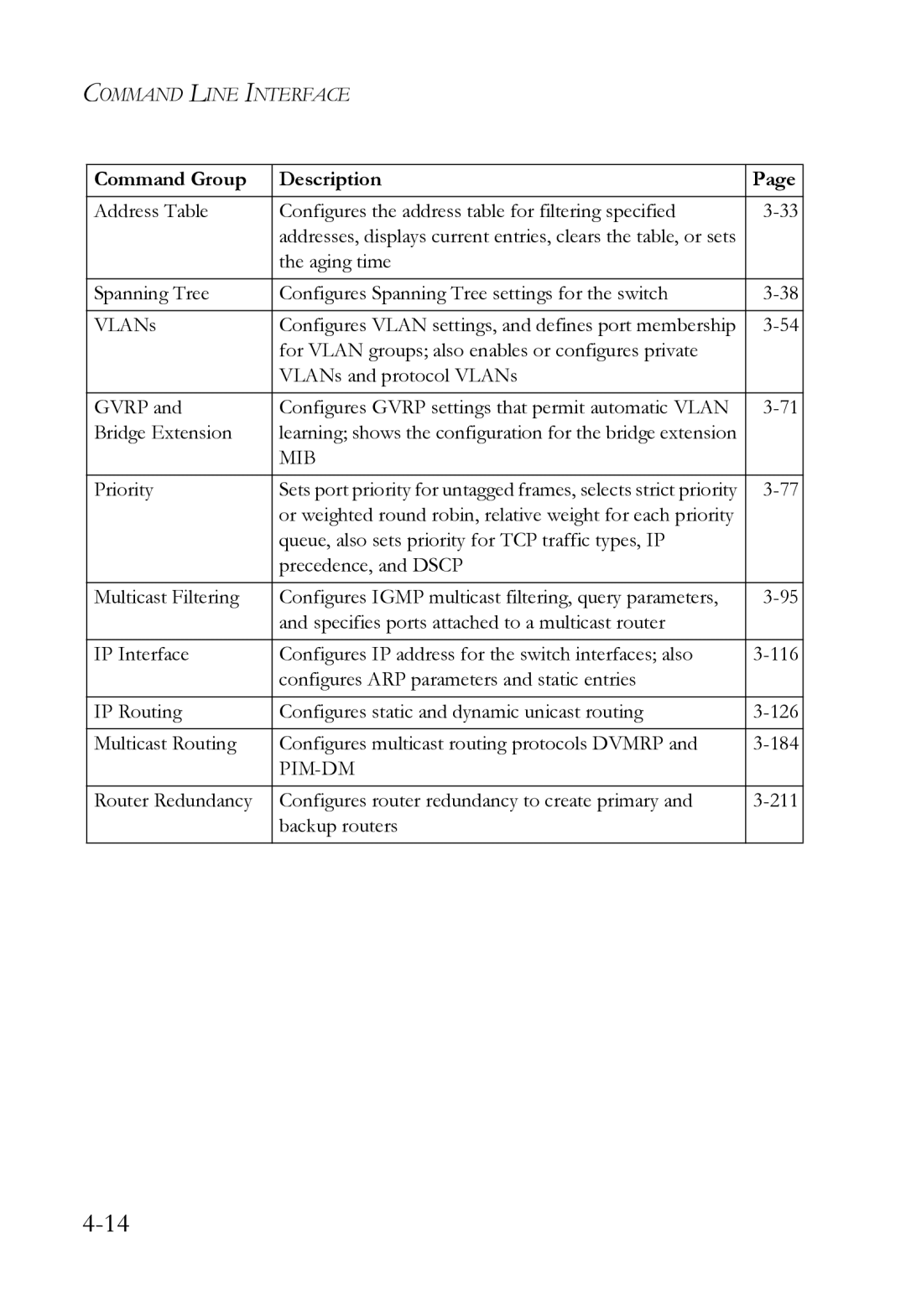 SMC Networks SMC8612XL3 F 1.0.1.3 manual Mib 