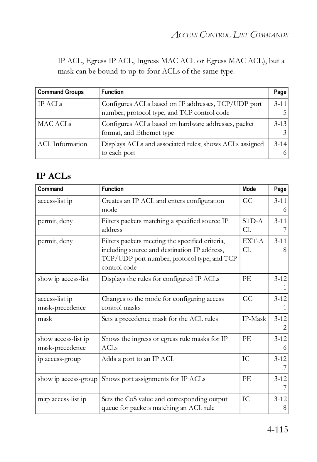 SMC Networks SMC8612XL3 F 1.0.1.3 manual IP ACLs, Ext-A 