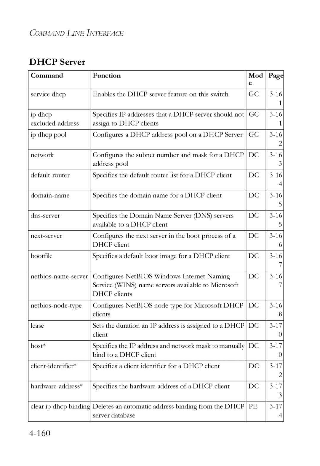 SMC Networks SMC8612XL3 F 1.0.1.3 manual Dhcp Server, 160 