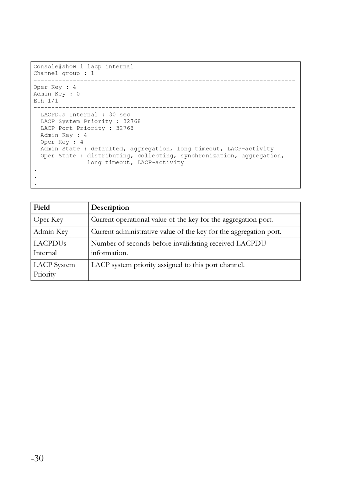 SMC Networks SMC8612XL3 F 1.0.1.3 manual Field Description 