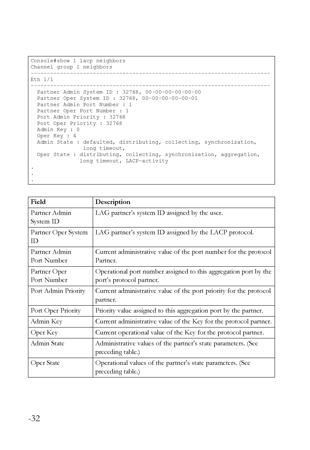 SMC Networks SMC8612XL3 F 1.0.1.3 manual Field Description 