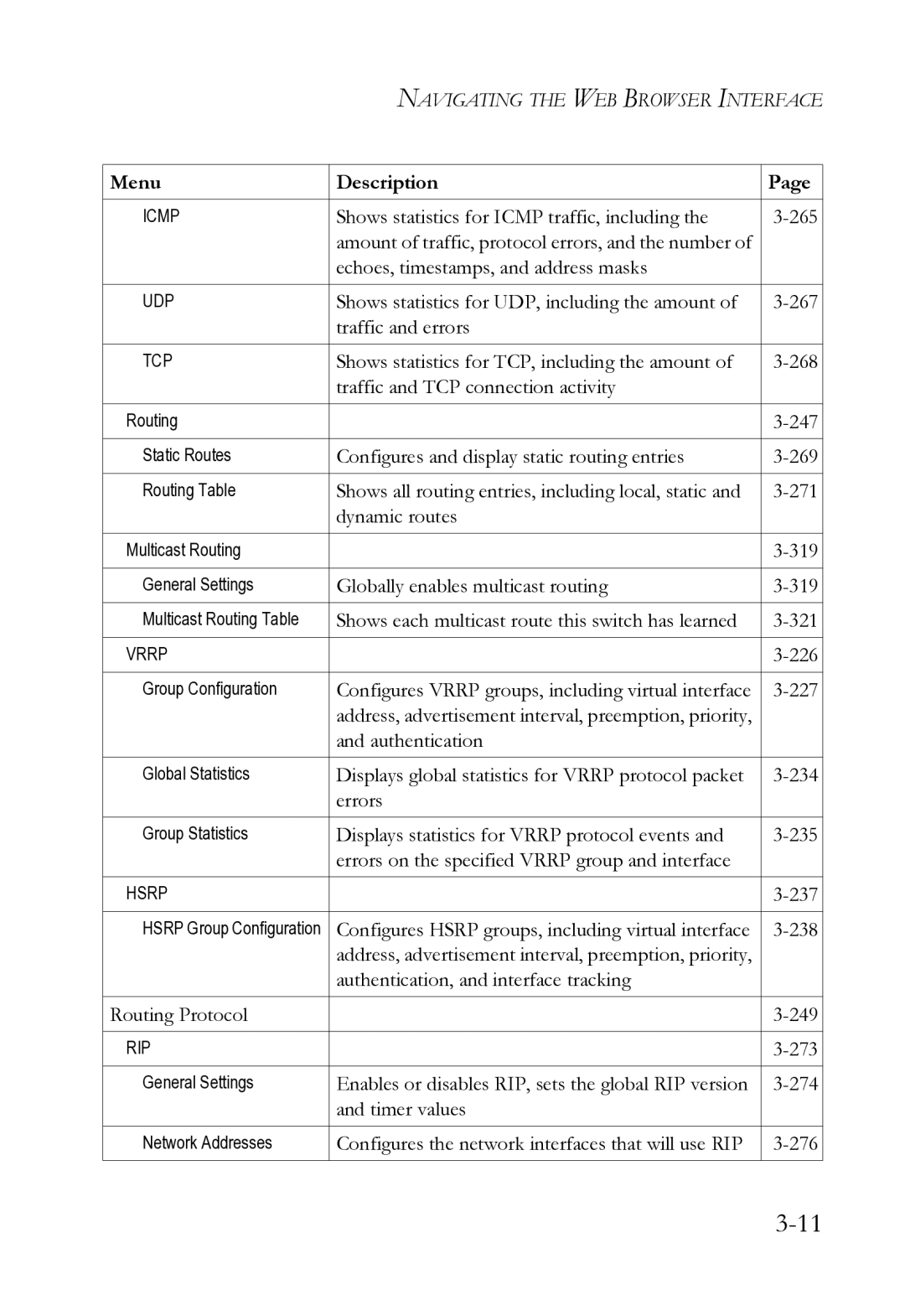 SMC Networks SMC8612XL3 F 1.0.1.3 manual Shows statistics for Icmp traffic, including 265 