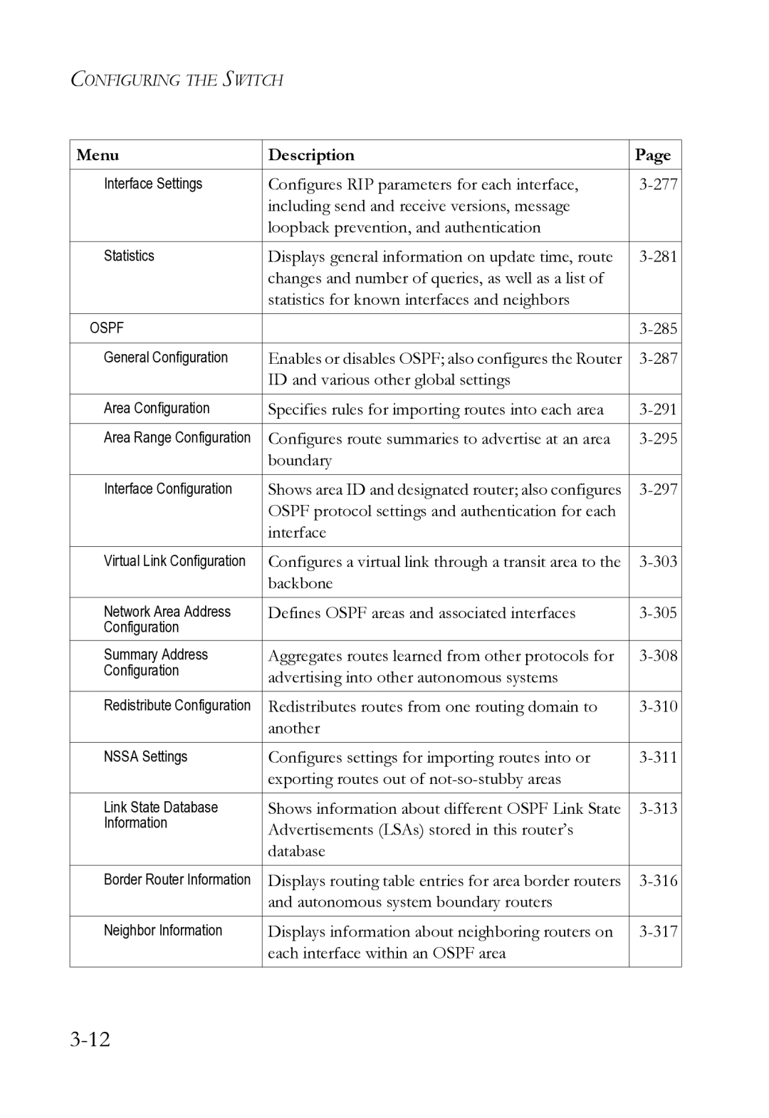 SMC Networks SMC8612XL3 F 1.0.1.3 manual 285 