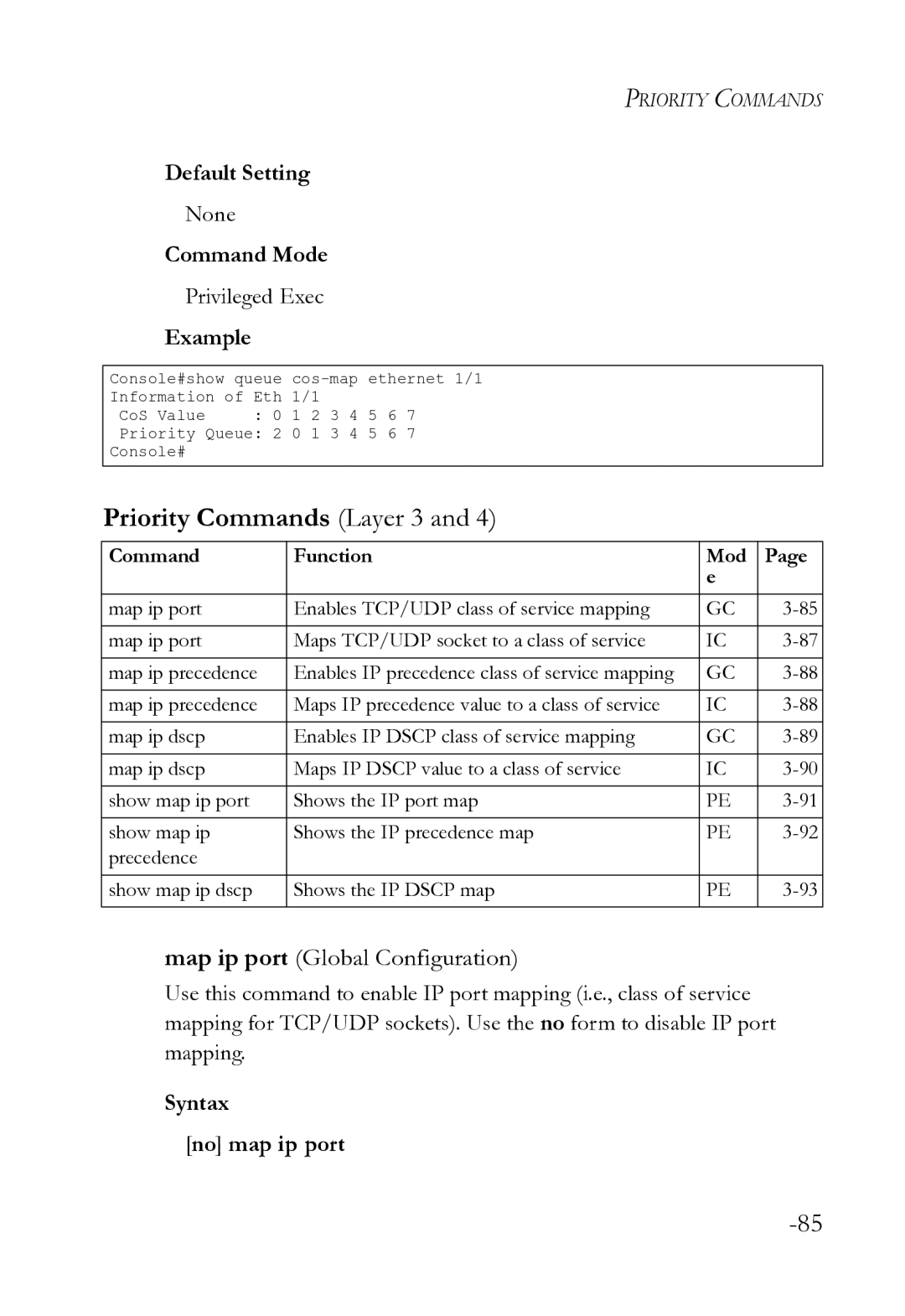 SMC Networks SMC8612XL3 F 1.0.1.3 manual Priority Commands Layer 3, Syntax No map ip port 