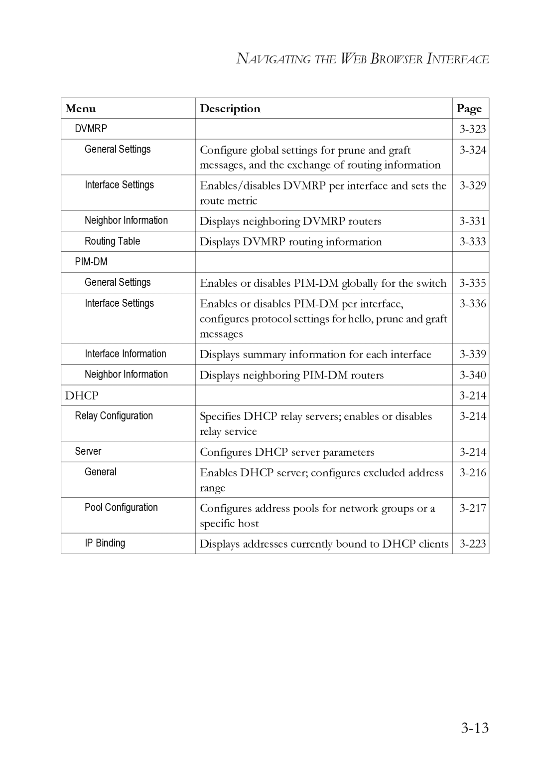 SMC Networks SMC8612XL3 F 1.0.1.3 manual 323 