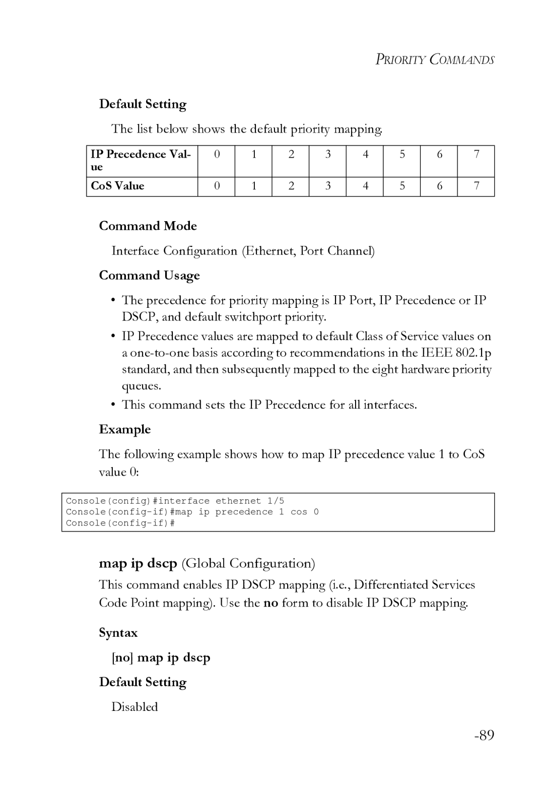 SMC Networks SMC8612XL3 F 1.0.1.3 List below shows the default priority mapping, Syntax No map ip dscp Default Setting 