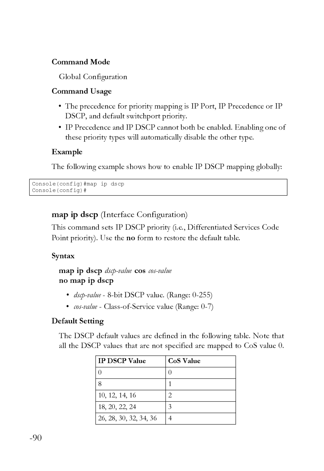 SMC Networks SMC8612XL3 F 1.0.1.3 Map ip dscp Interface Configuration, Map ip dscp dscp-value cos cos-value no map ip dscp 