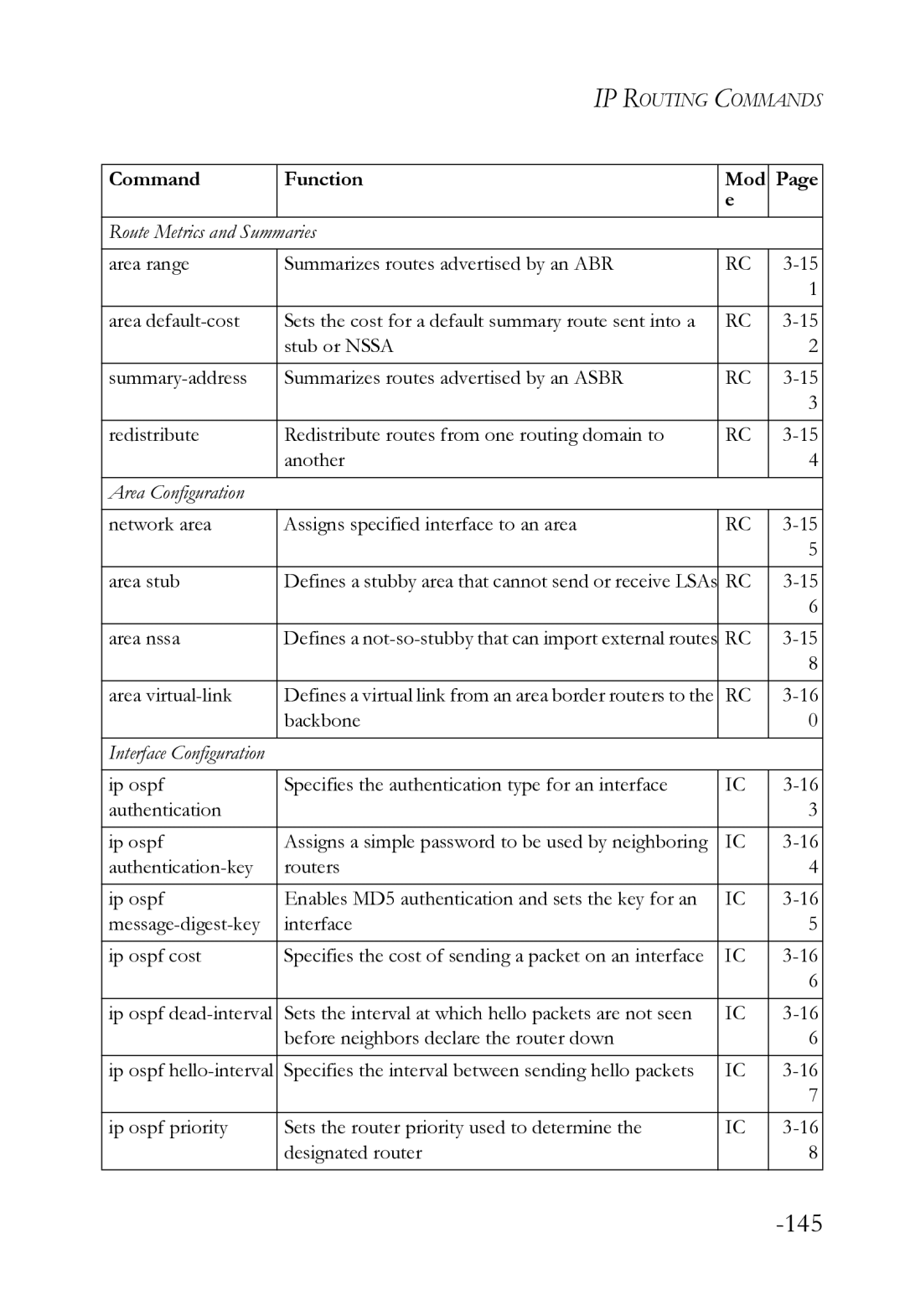 SMC Networks SMC8612XL3 F 1.0.1.3 manual Area nssa 