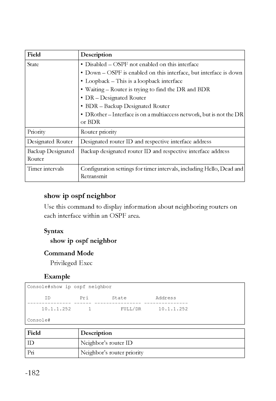 SMC Networks SMC8612XL3 F 1.0.1.3 manual Syntax Show ip ospf neighbor Command Mode 