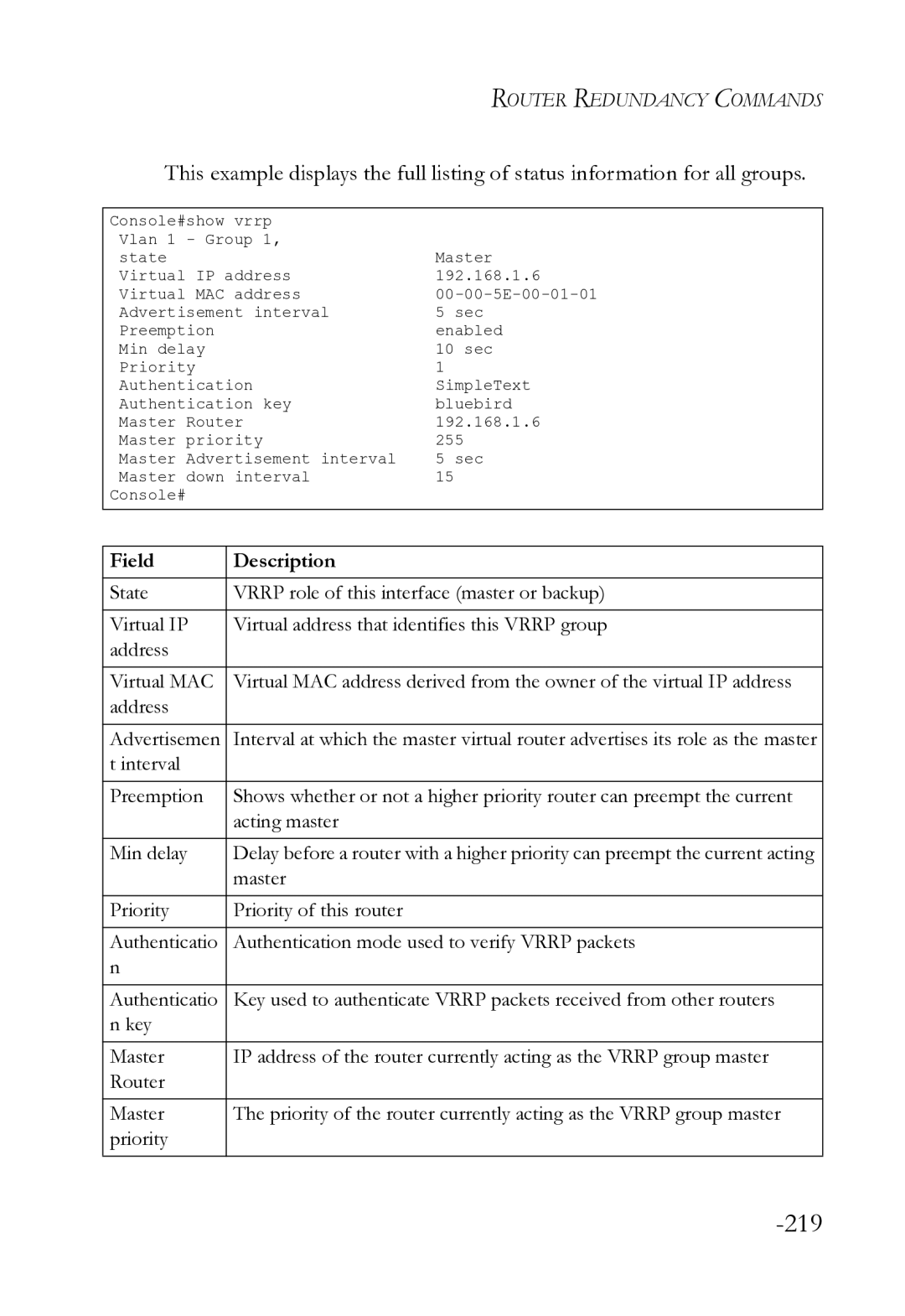 SMC Networks SMC8612XL3 F 1.0.1.3 manual Master 