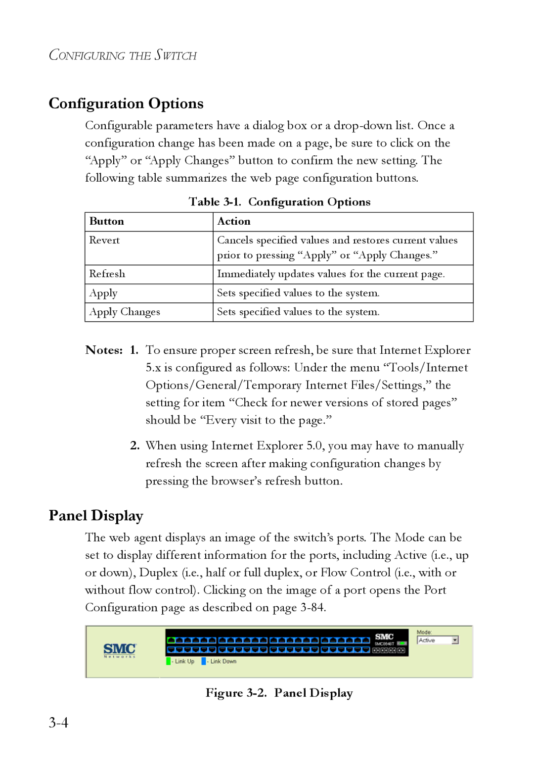 SMC Networks SMC8624/48T manual Panel Display, Configuration Options 