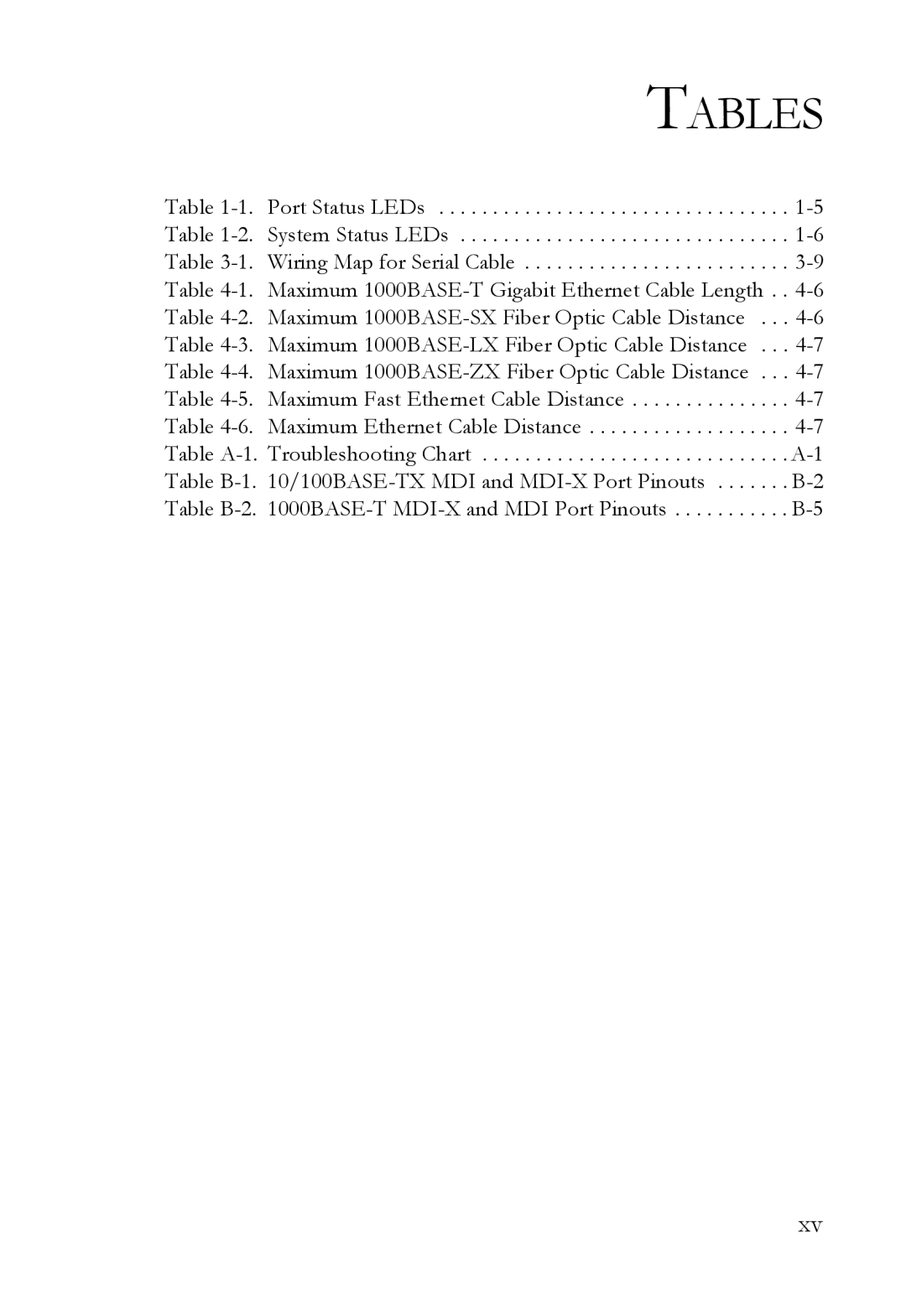 SMC Networks SMC8624T manual Tables 