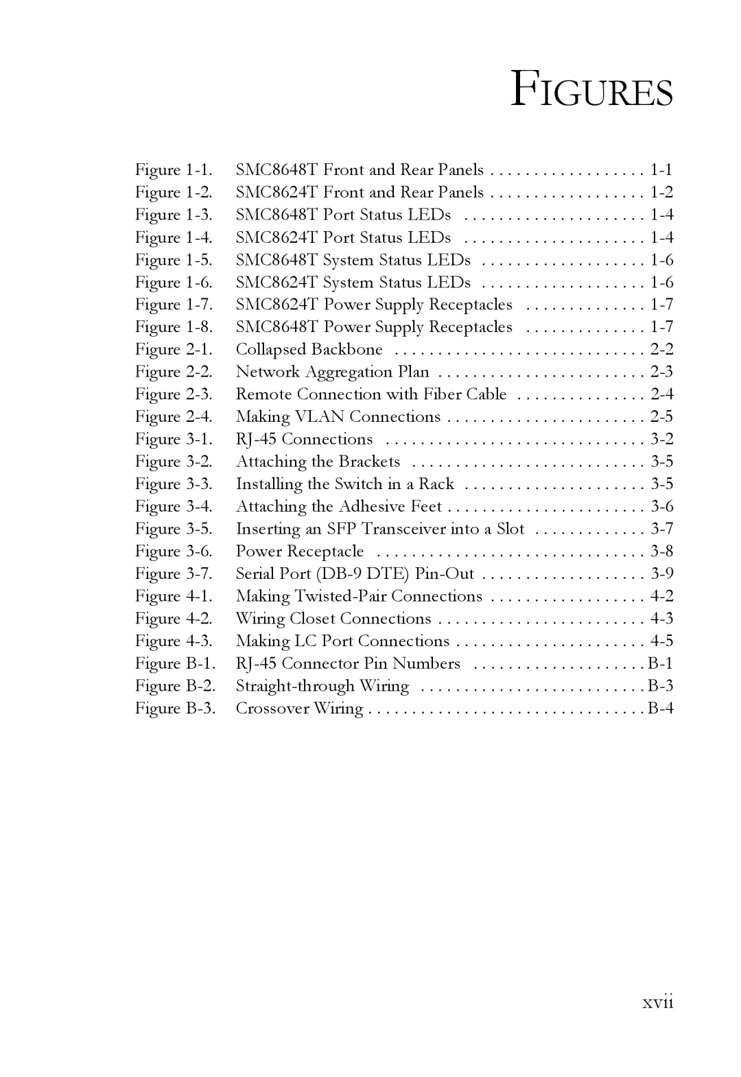 SMC Networks SMC8624T manual Figures, Xvii 