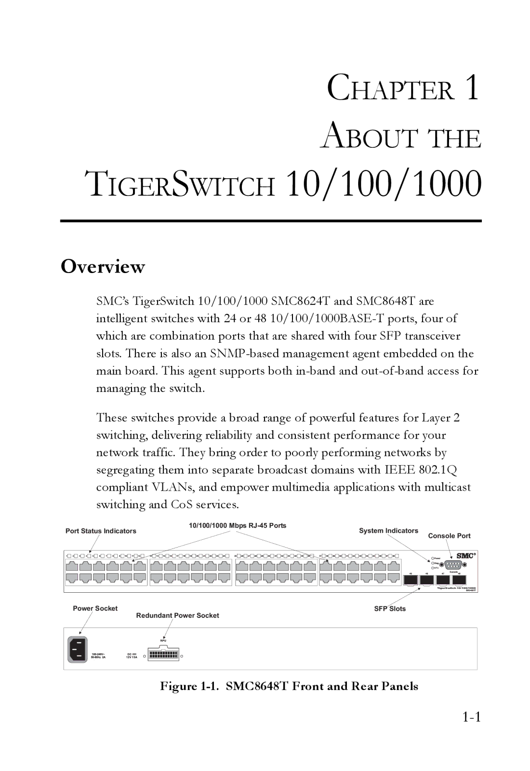 SMC Networks SMC8624T manual Chapter About, Overview 