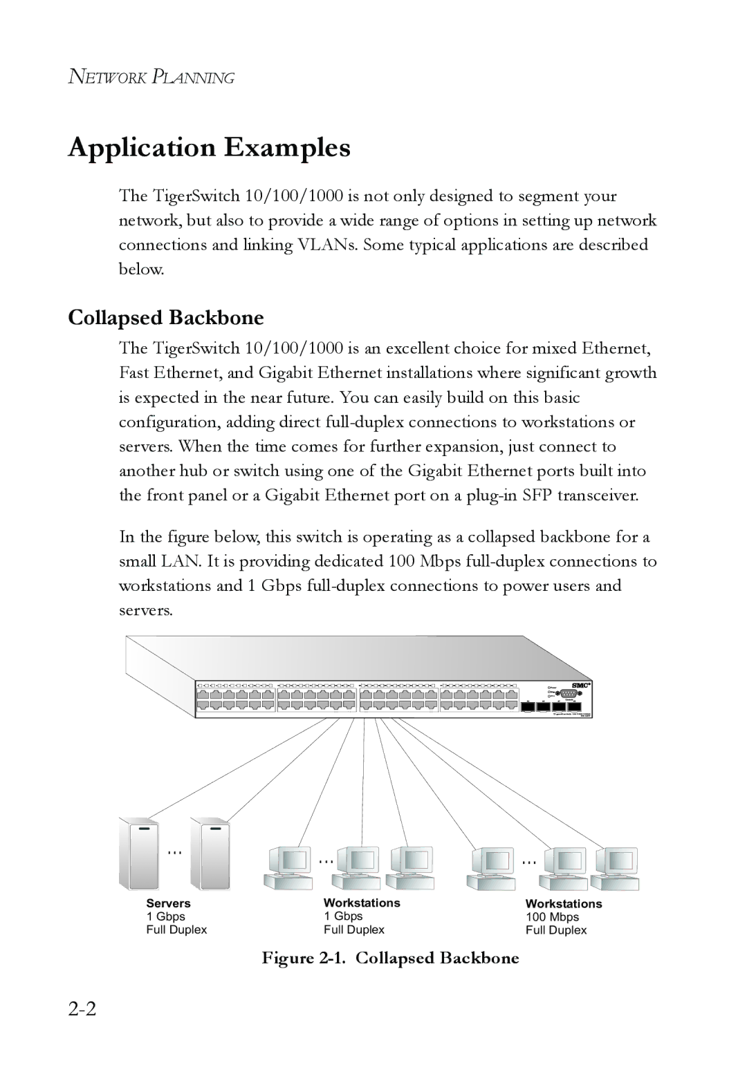 SMC Networks SMC8624T manual Application Examples, Collapsed Backbone 