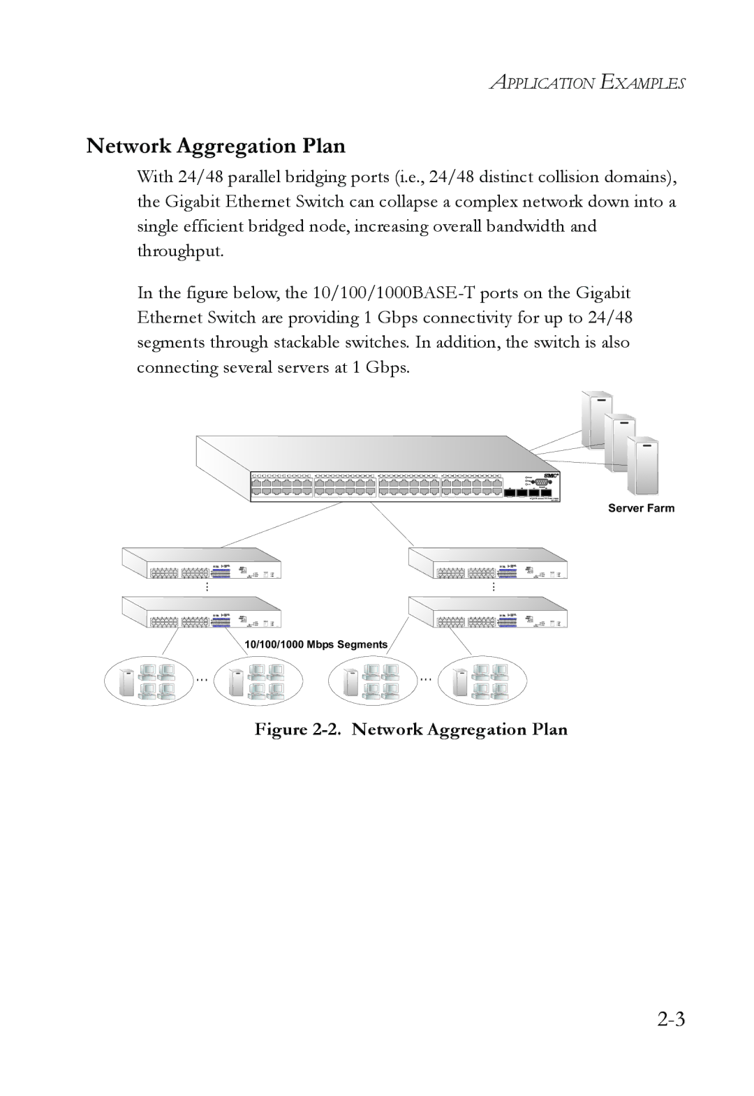 SMC Networks SMC8624T manual Network Aggregation Plan 