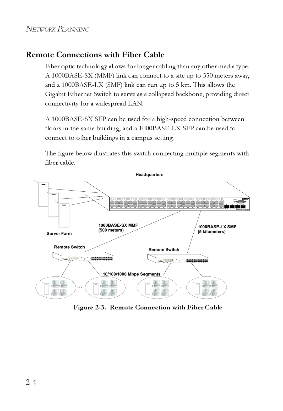 SMC Networks SMC8624T manual Remote Connections with Fiber Cable, Remote Connection with Fiber Cable 