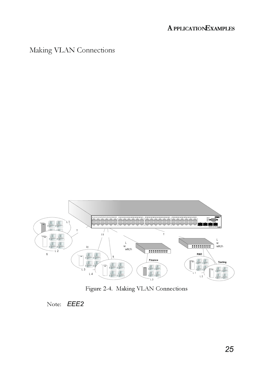 SMC Networks SMC8624T manual Making Vlan Connections 