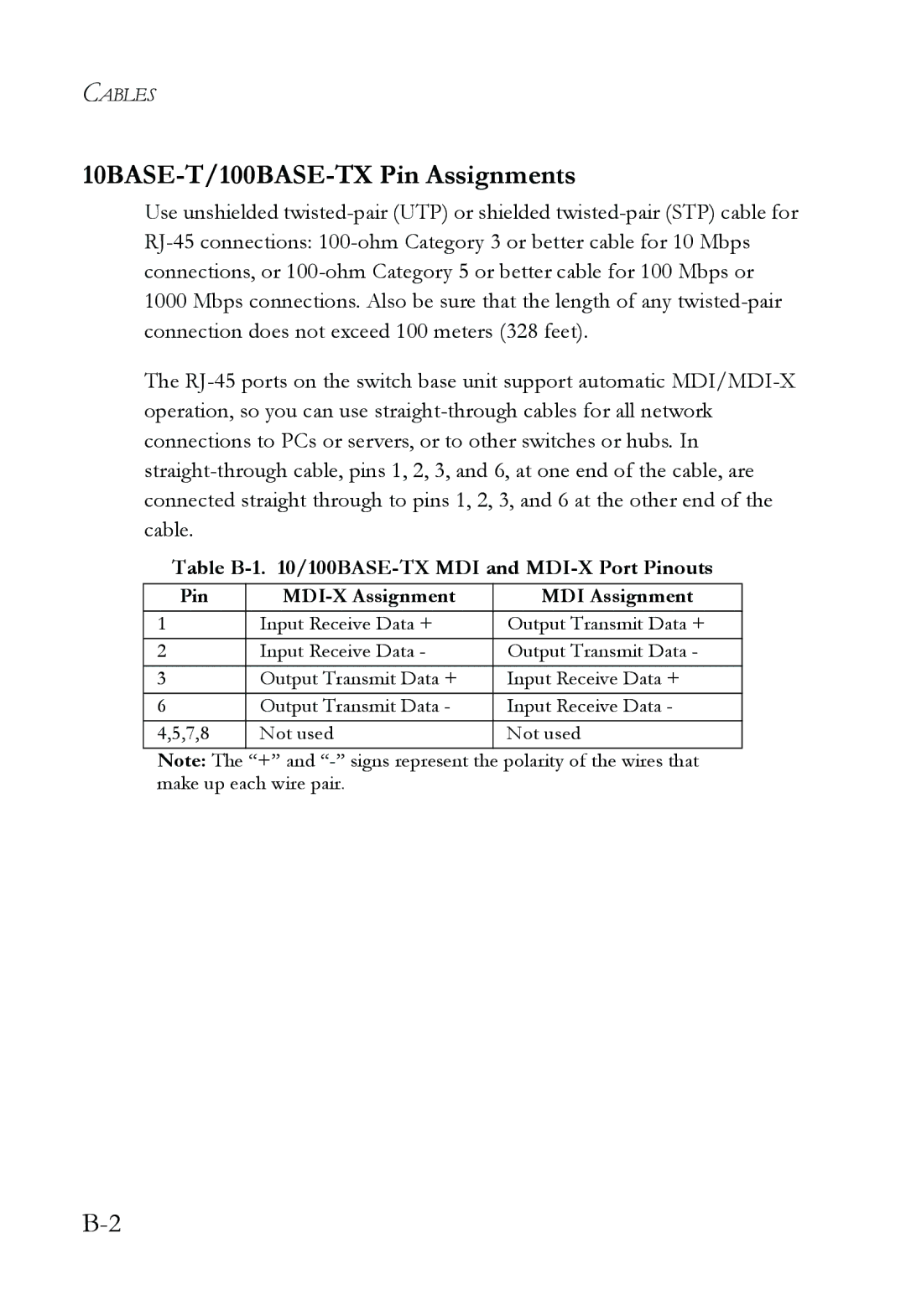 SMC Networks SMC8624T manual 10BASE-T/100BASE-TX Pin Assignments, Table B-1 /100BASE-TX MDI and MDI-X Port Pinouts 