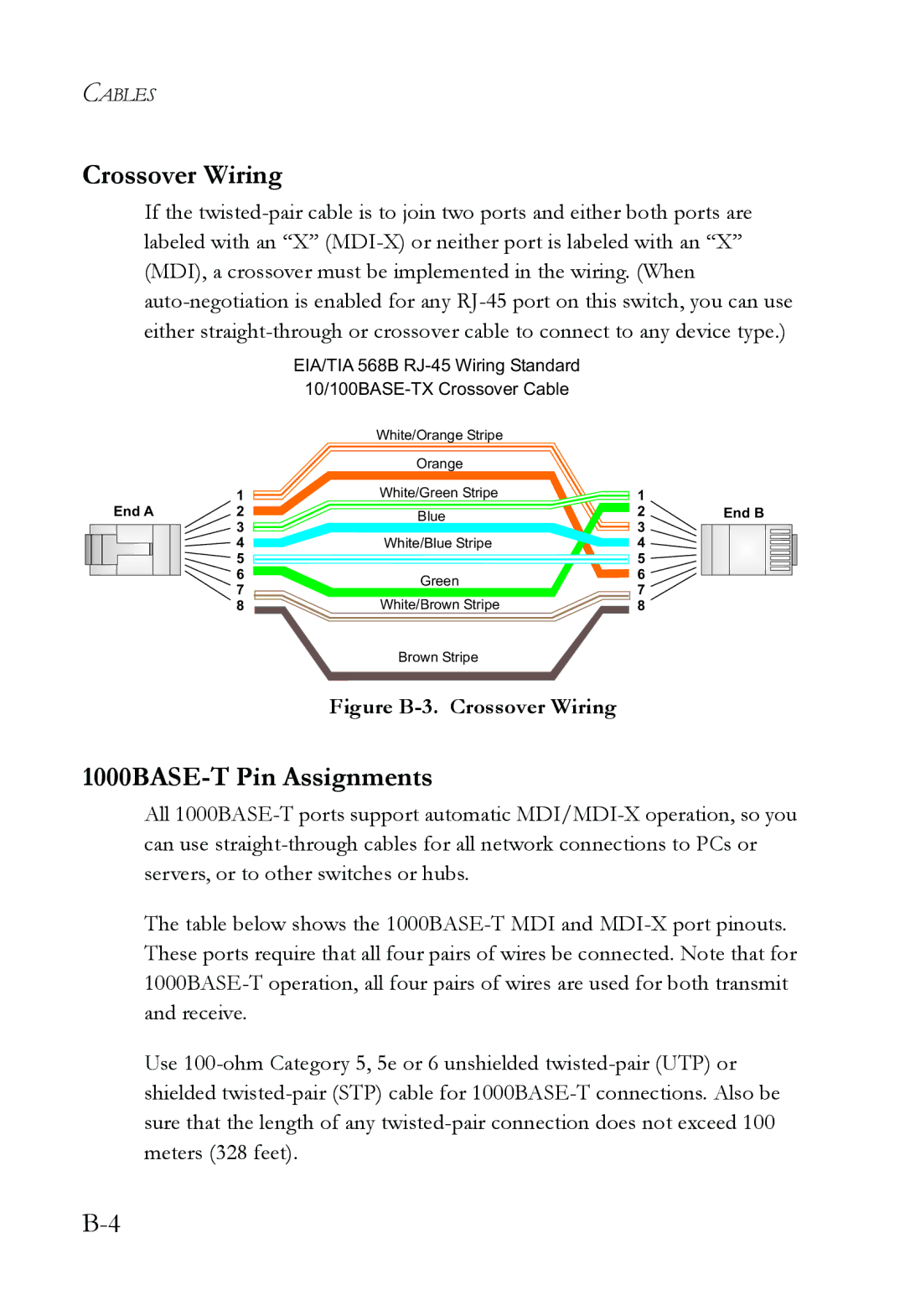 SMC Networks SMC8624T manual Crossover Wiring, 1000BASE-T Pin Assignments 