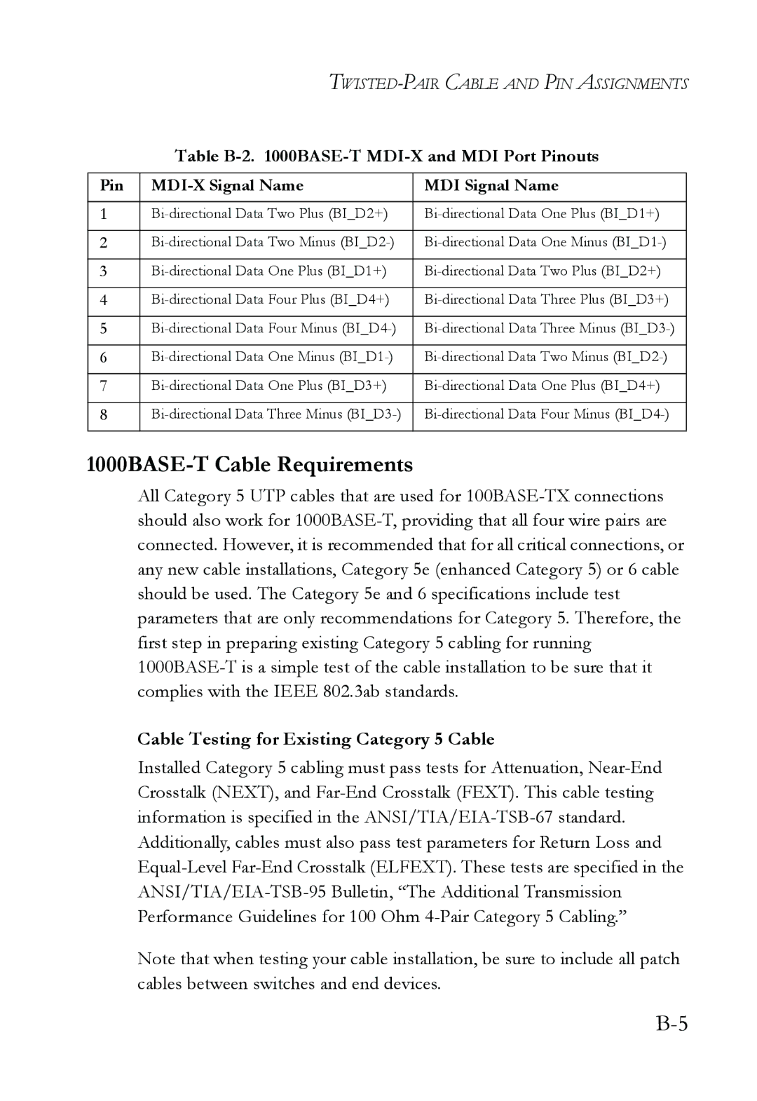 SMC Networks SMC8624T manual Table B-2 BASE-T MDI-X and MDI Port Pinouts, Cable Testing for Existing Category 5 Cable 