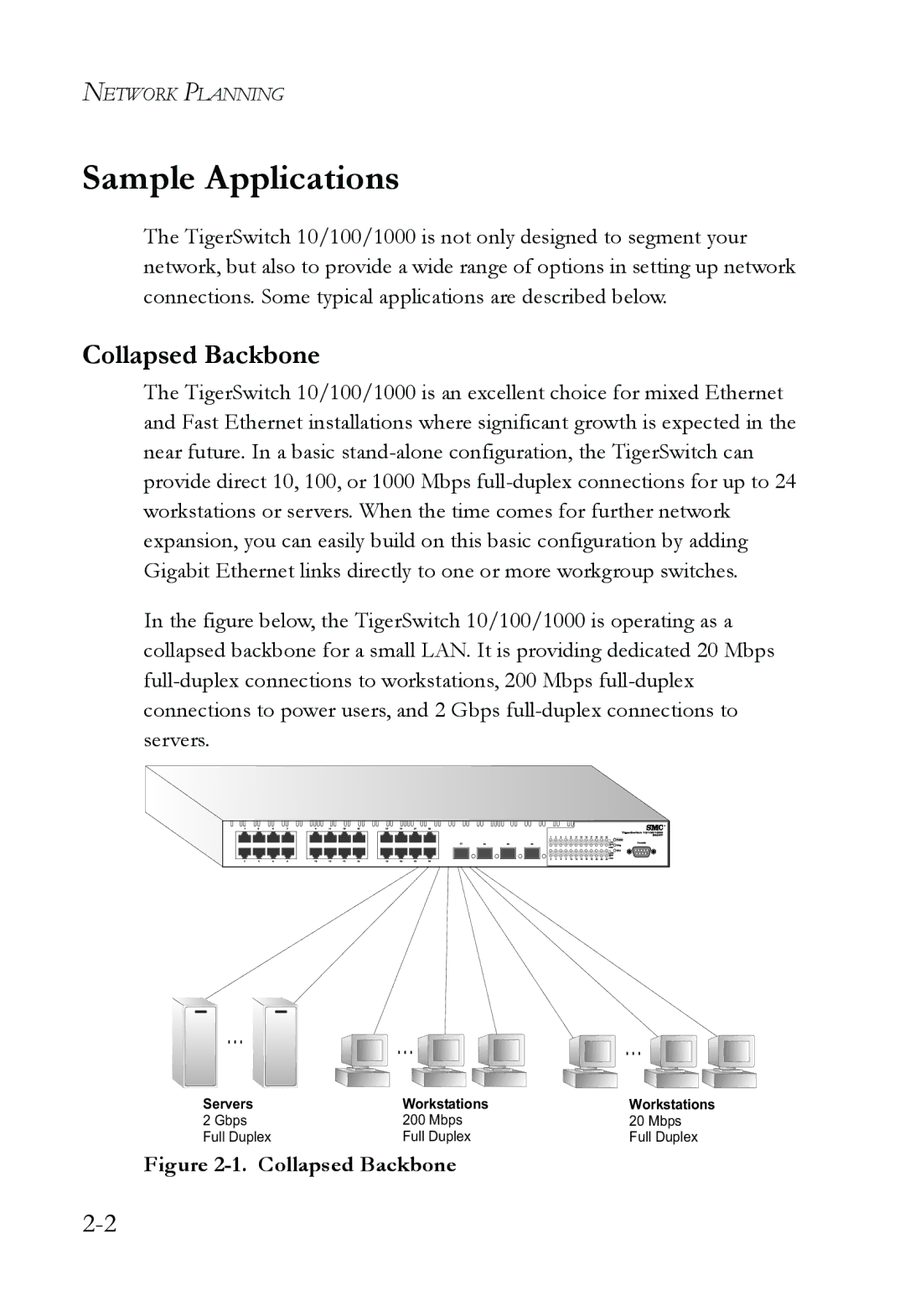 SMC Networks SMC8624T manual Sample Applications, Collapsed Backbone 