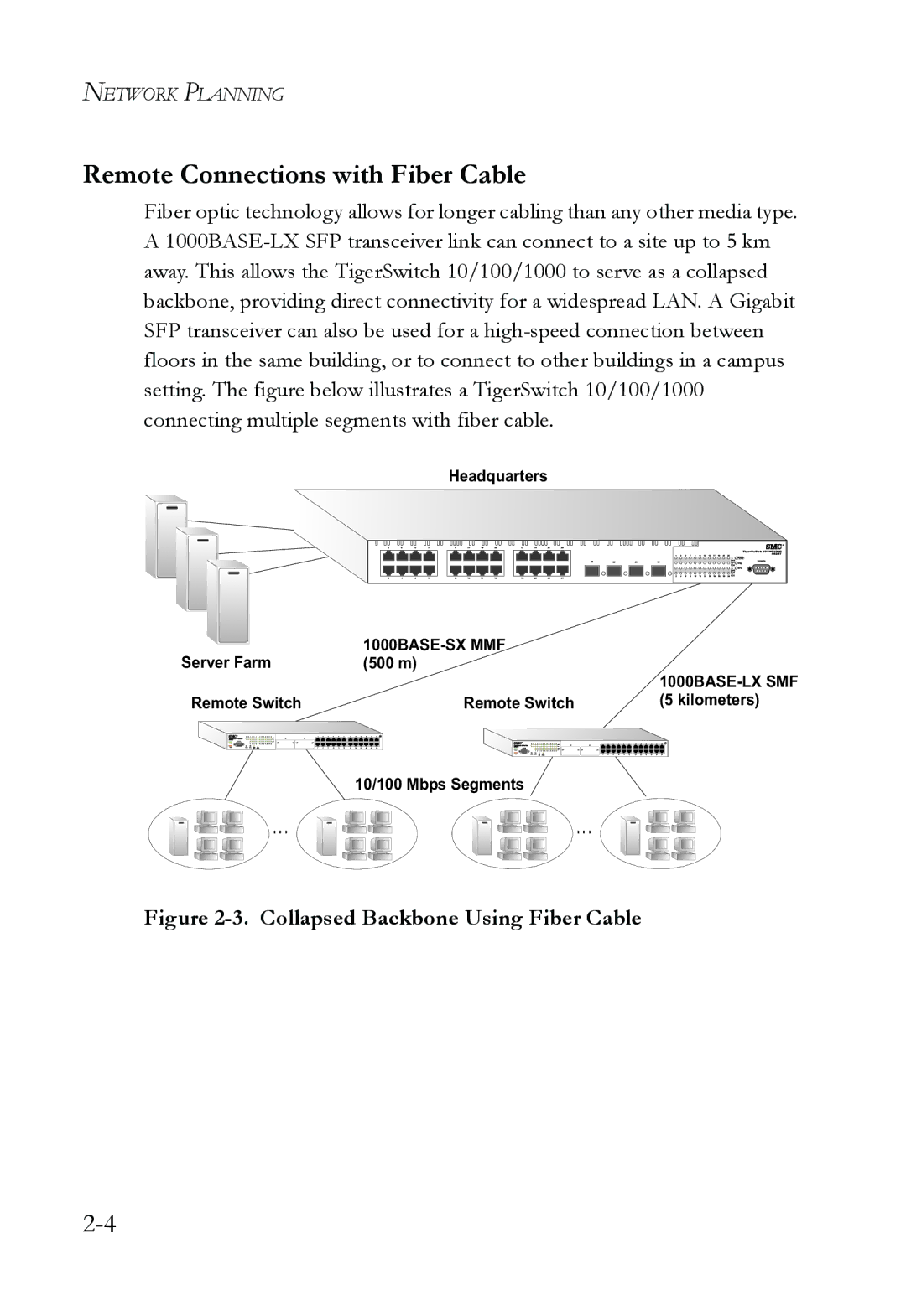 SMC Networks SMC8624T manual Remote Connections with Fiber Cable, Collapsed Backbone Using Fiber Cable 