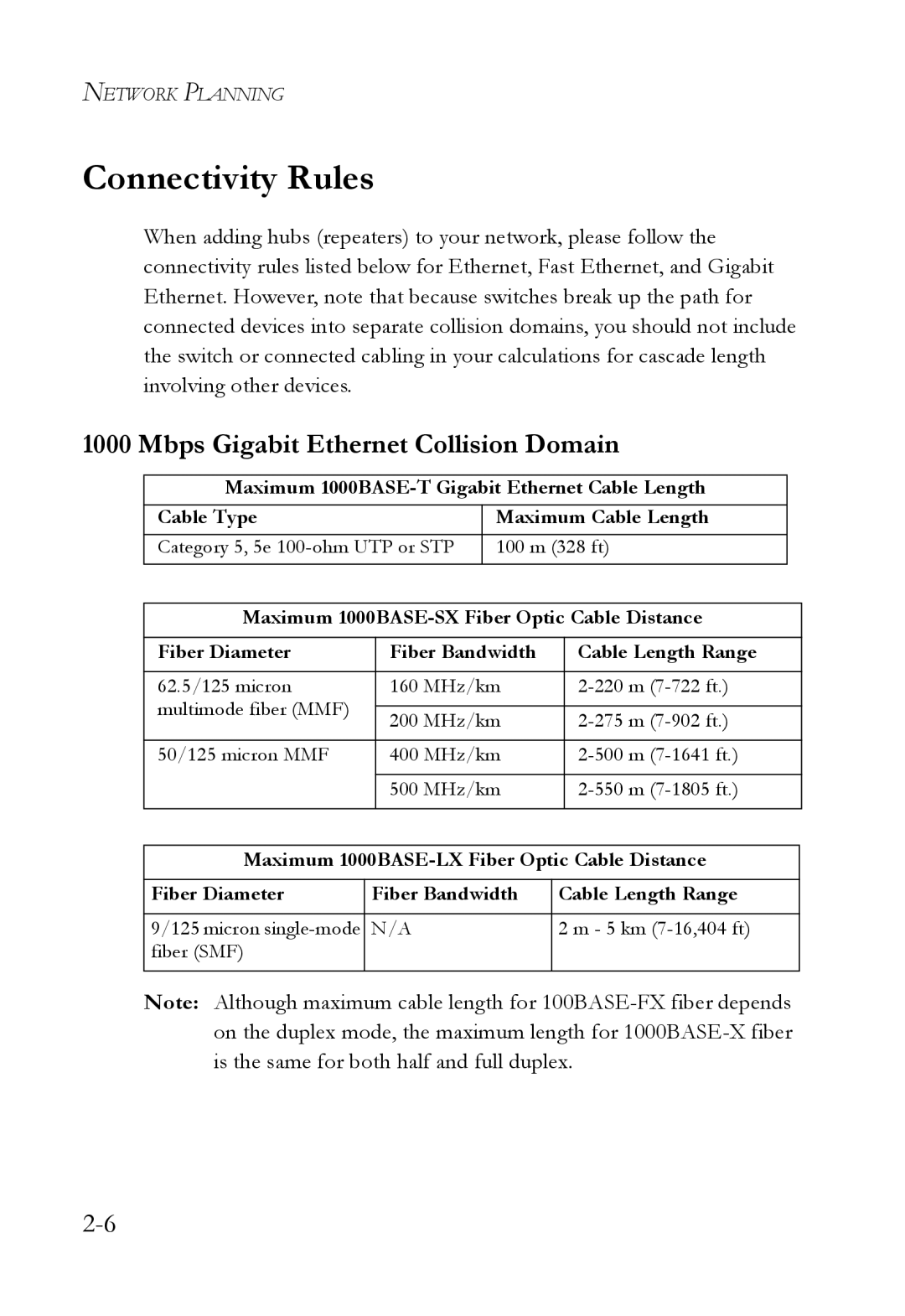 SMC Networks SMC8624T manual Connectivity Rules, Mbps Gigabit Ethernet Collision Domain 