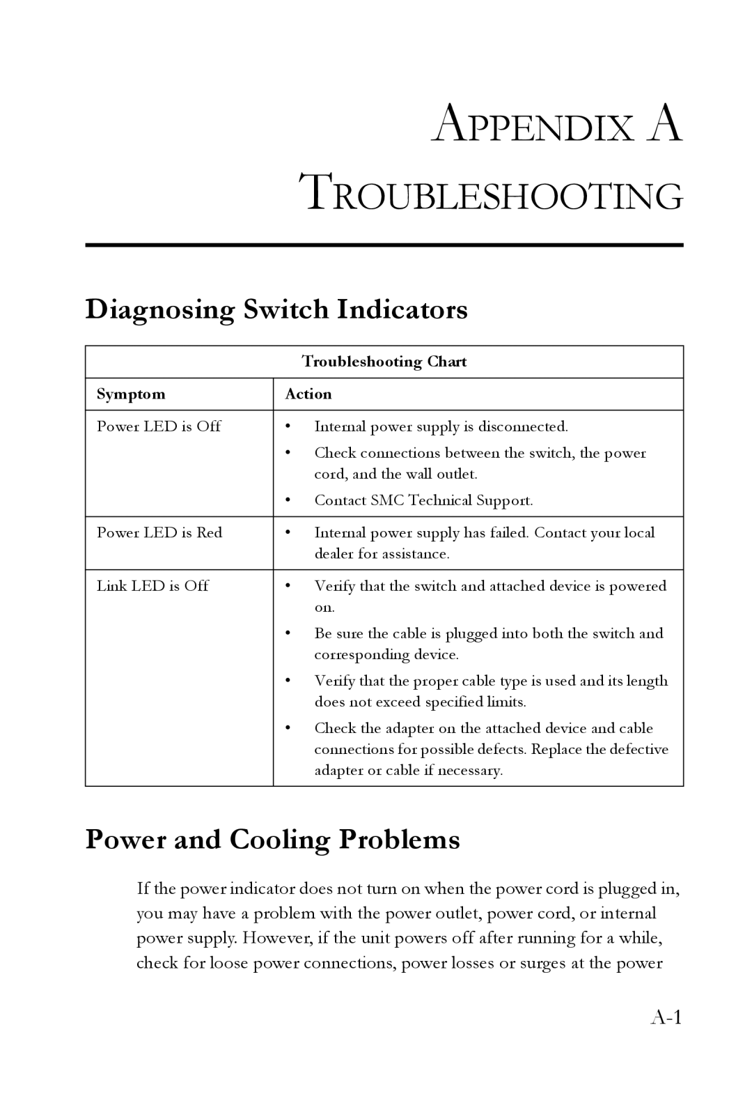 SMC Networks SMC8624T manual Appendix a Troubleshooting, Diagnosing Switch Indicators, Power and Cooling Problems 