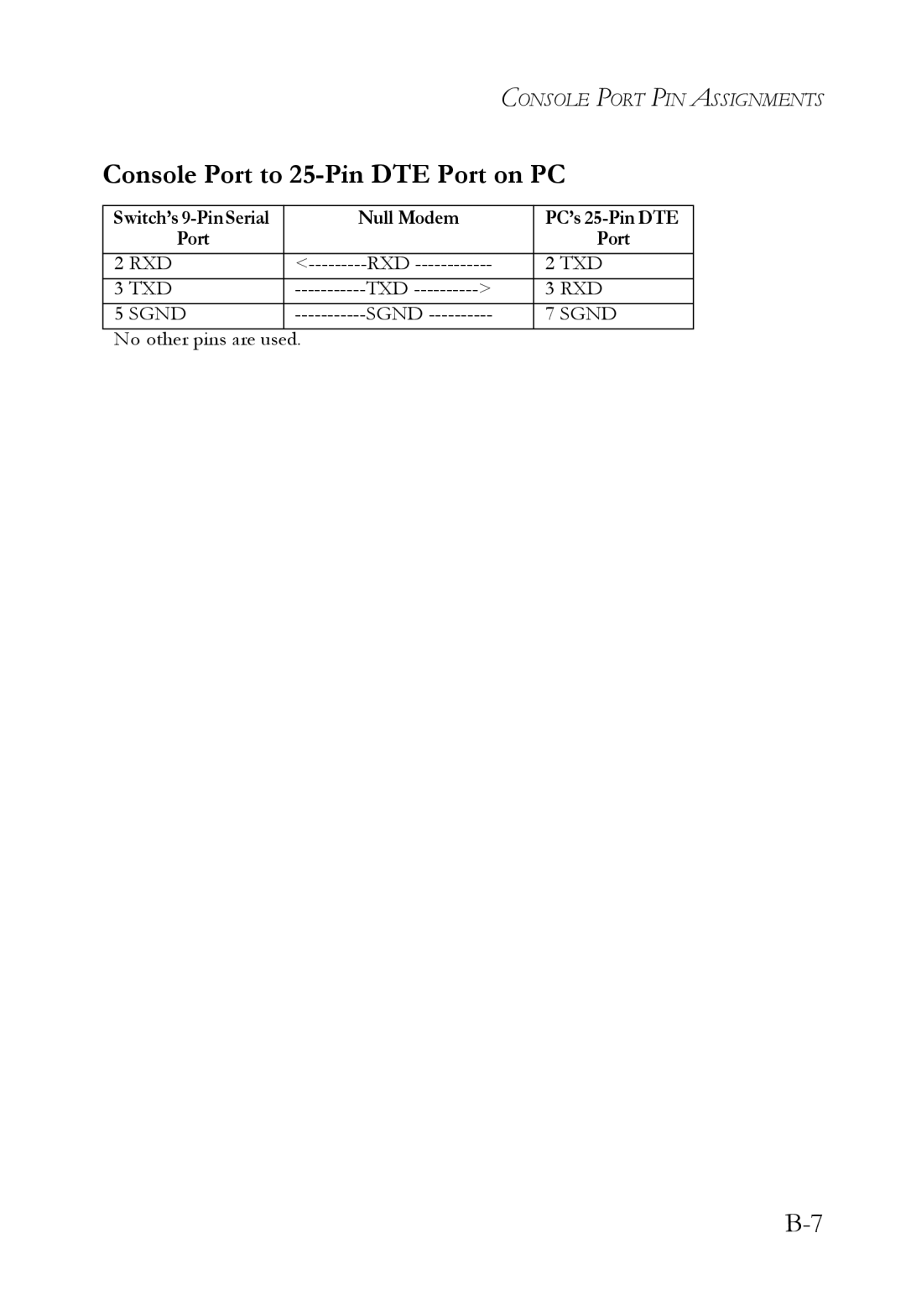 SMC Networks SMC8624T manual Console Port to 25-Pin DTE Port on PC 