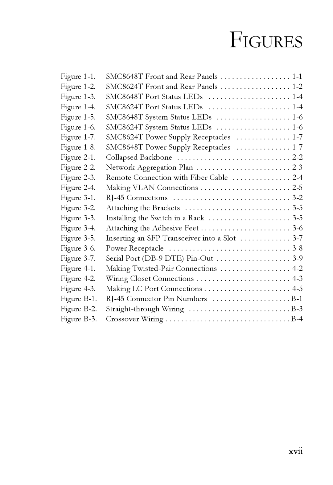 SMC Networks SMC8624T manual Figures, xvii 