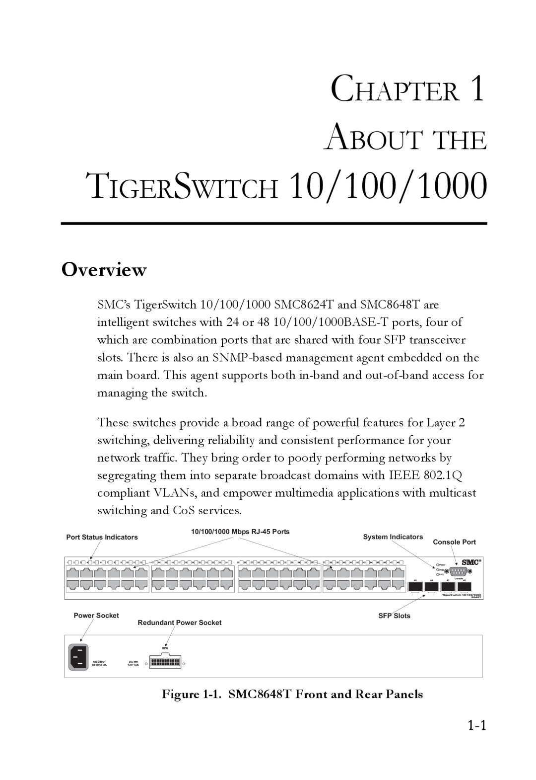 SMC Networks SMC8624T manual Chapter About The, Overview, TIGERSWITCH 10/100/1000, 1. SMC8648T Front and Rear Panels 