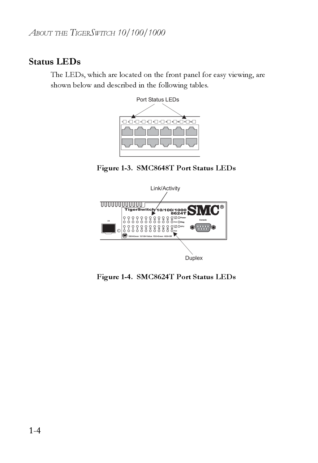 SMC Networks 3. SMC8648T Port Status LEDs, 4. SMC8624T Port Status LEDs, ABOUT THE TIGERSWITCH 10/100/1000, Duplex 
