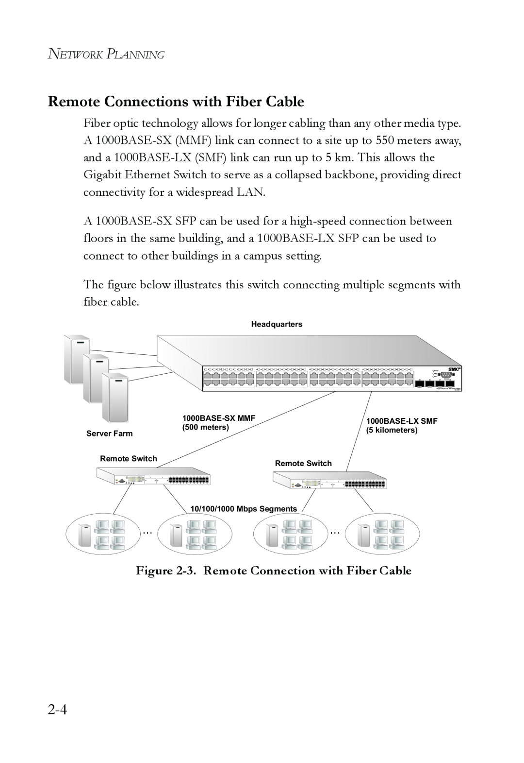 SMC Networks SMC8624T manual Remote Connections with Fiber Cable, 3. Remote Connection with Fiber Cable 
