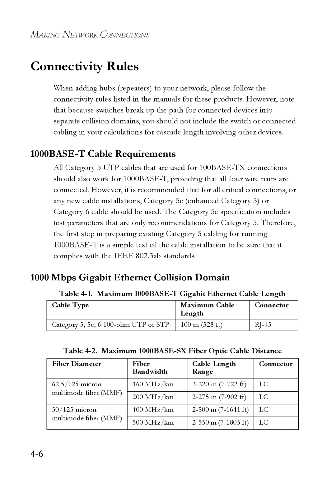 SMC Networks SMC8624T manual Connectivity Rules, 1000BASE-T Cable Requirements, Mbps Gigabit Ethernet Collision Domain 