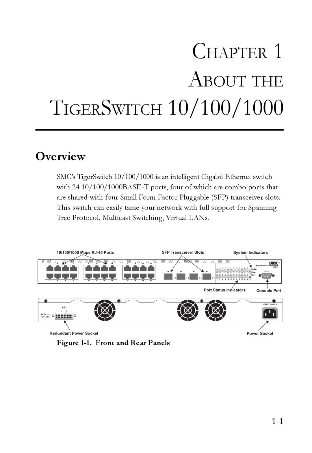 SMC Networks SMC8624T manual Chapter About The, Overview, TIGERSWITCH 10/100/1000, 1. Front and Rear Panels 