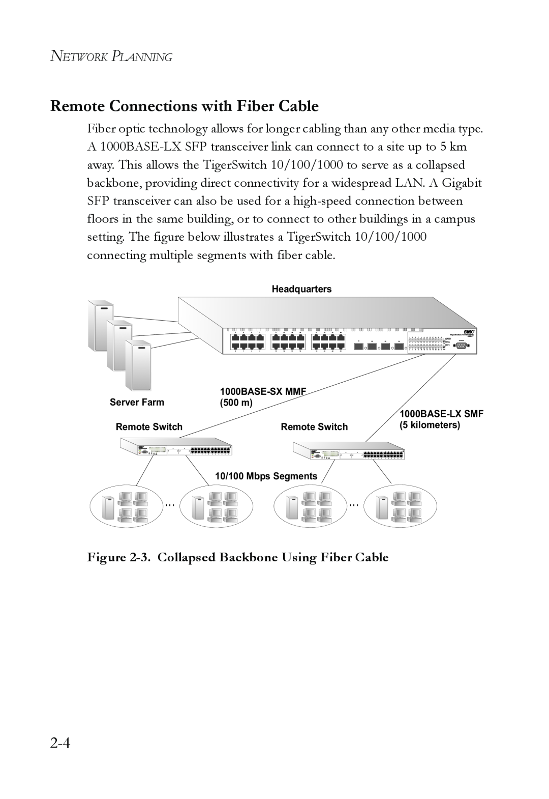 SMC Networks SMC8624T manual Remote Connections with Fiber Cable, 3. Collapsed Backbone Using Fiber Cable 