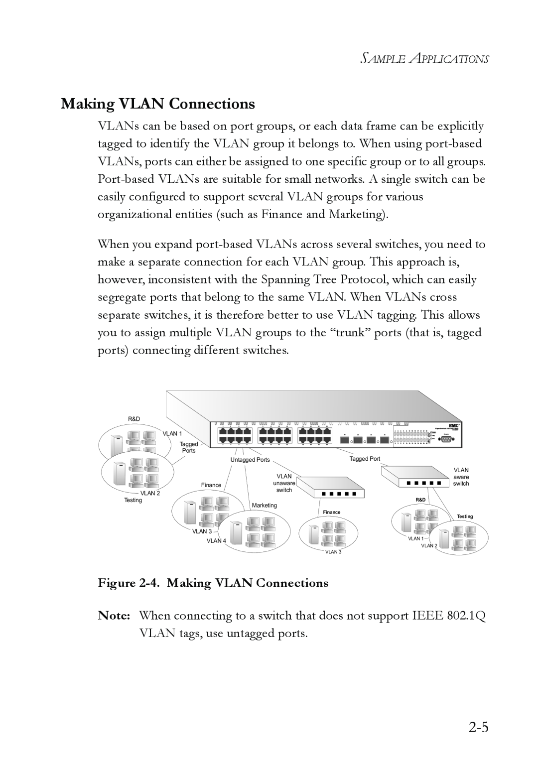 SMC Networks SMC8624T manual 4. Making VLAN Connections 
