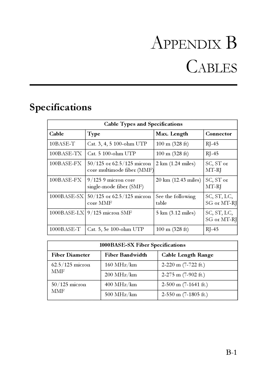 SMC Networks SMC8624T manual Appendix B Cables, Specifications 