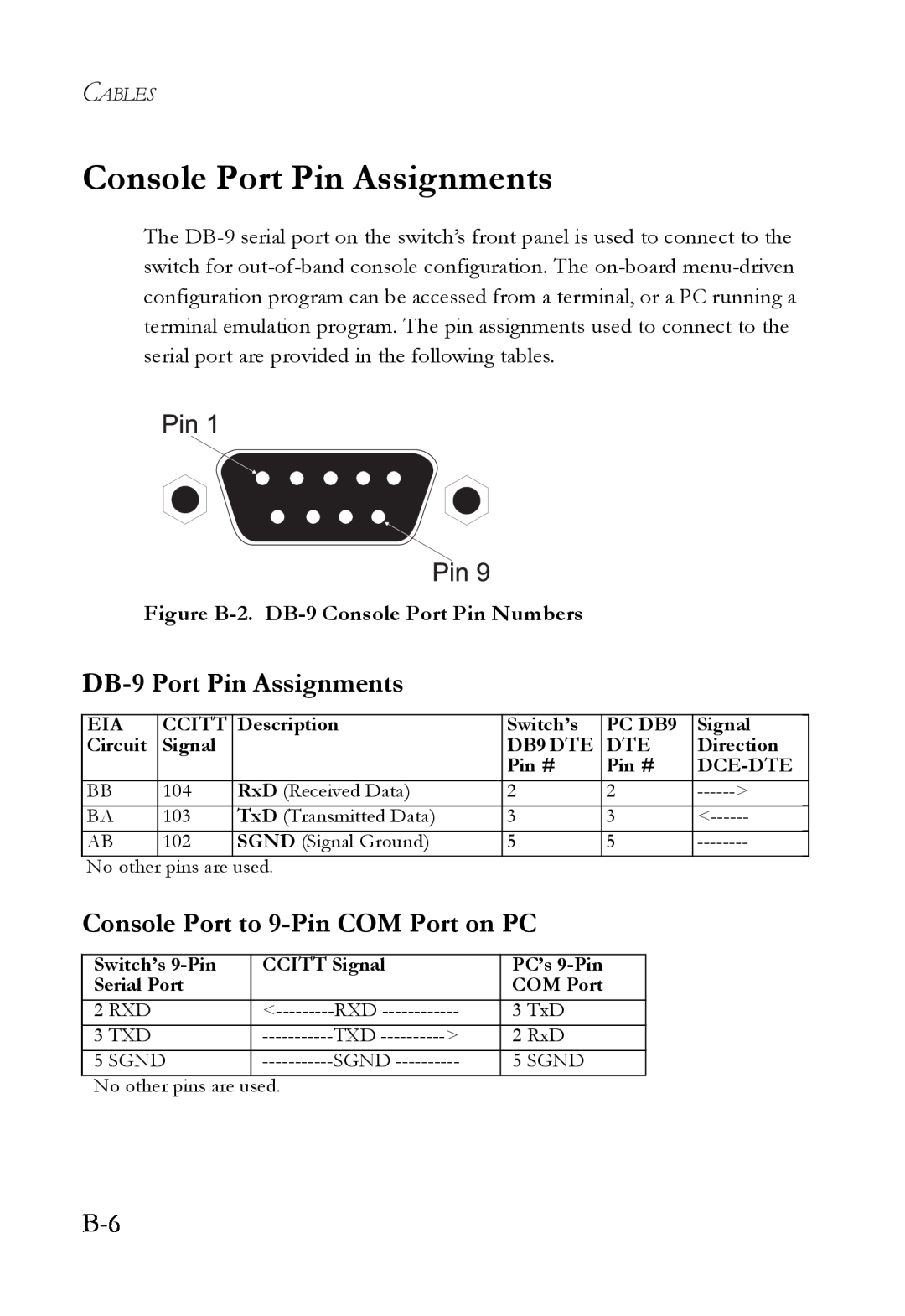 SMC Networks SMC8624T manual Console Port Pin Assignments, DB-9 Port Pin Assignments, Console Port to 9-Pin COM Port on PC 