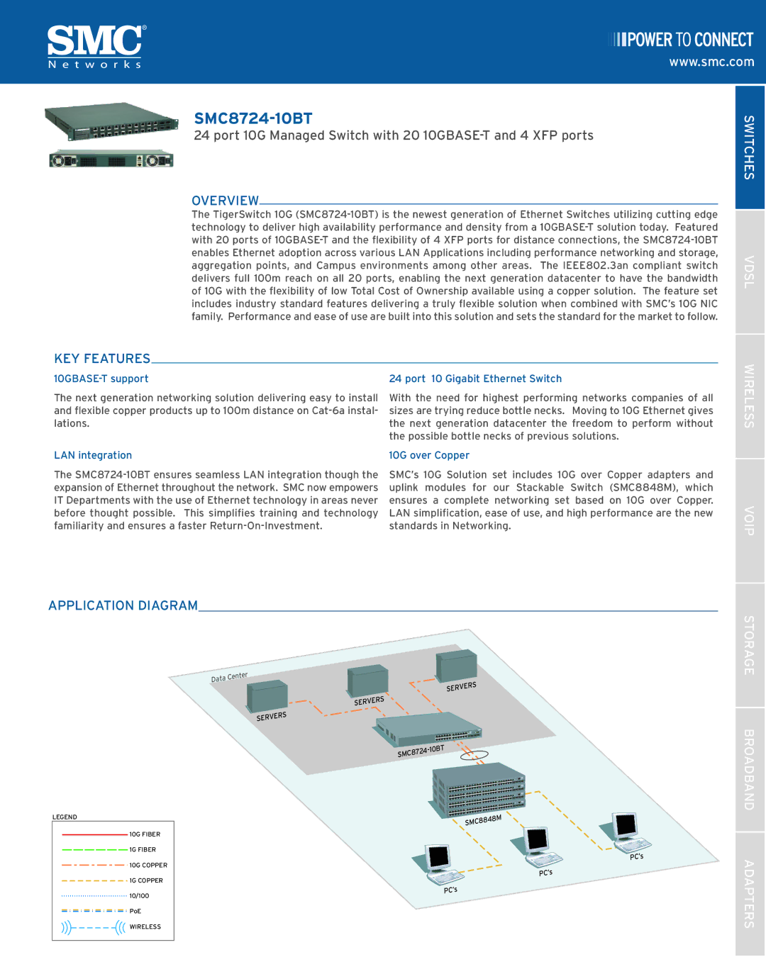 SMC Networks SMC8724-10BT manual Overview, KEY Features, Application Diagram 