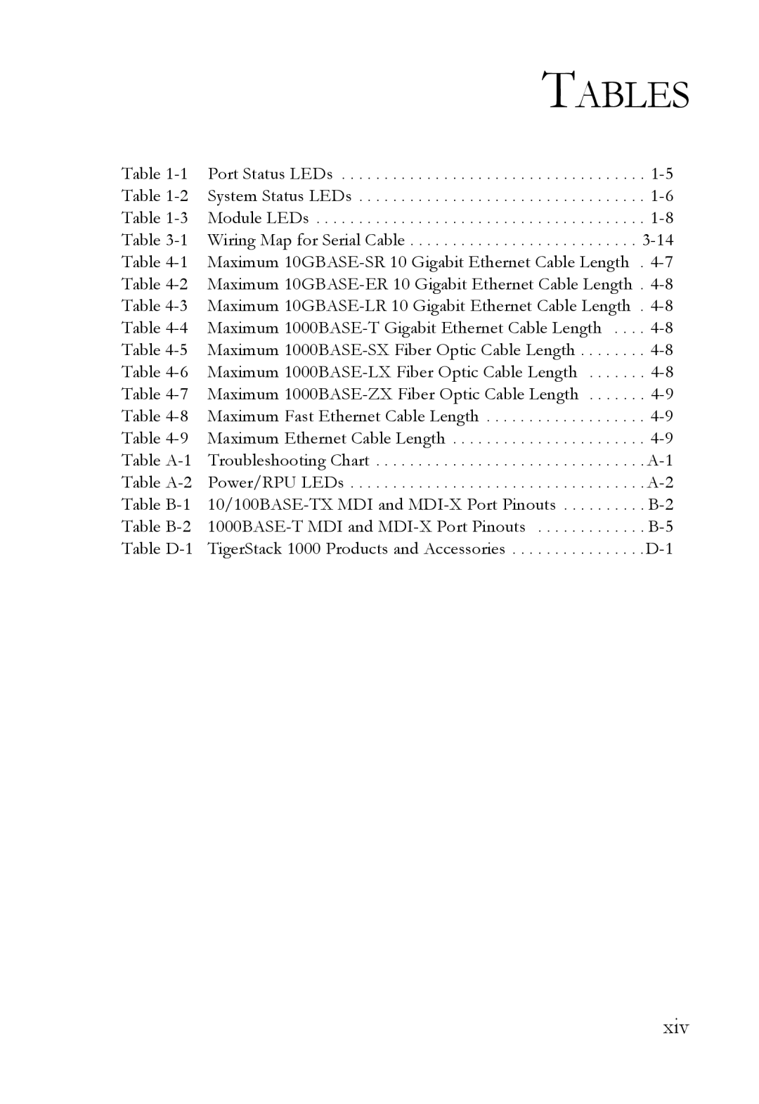 SMC Networks SMC8724ML3, SMC8748ML3 manual Tables, Xiv 