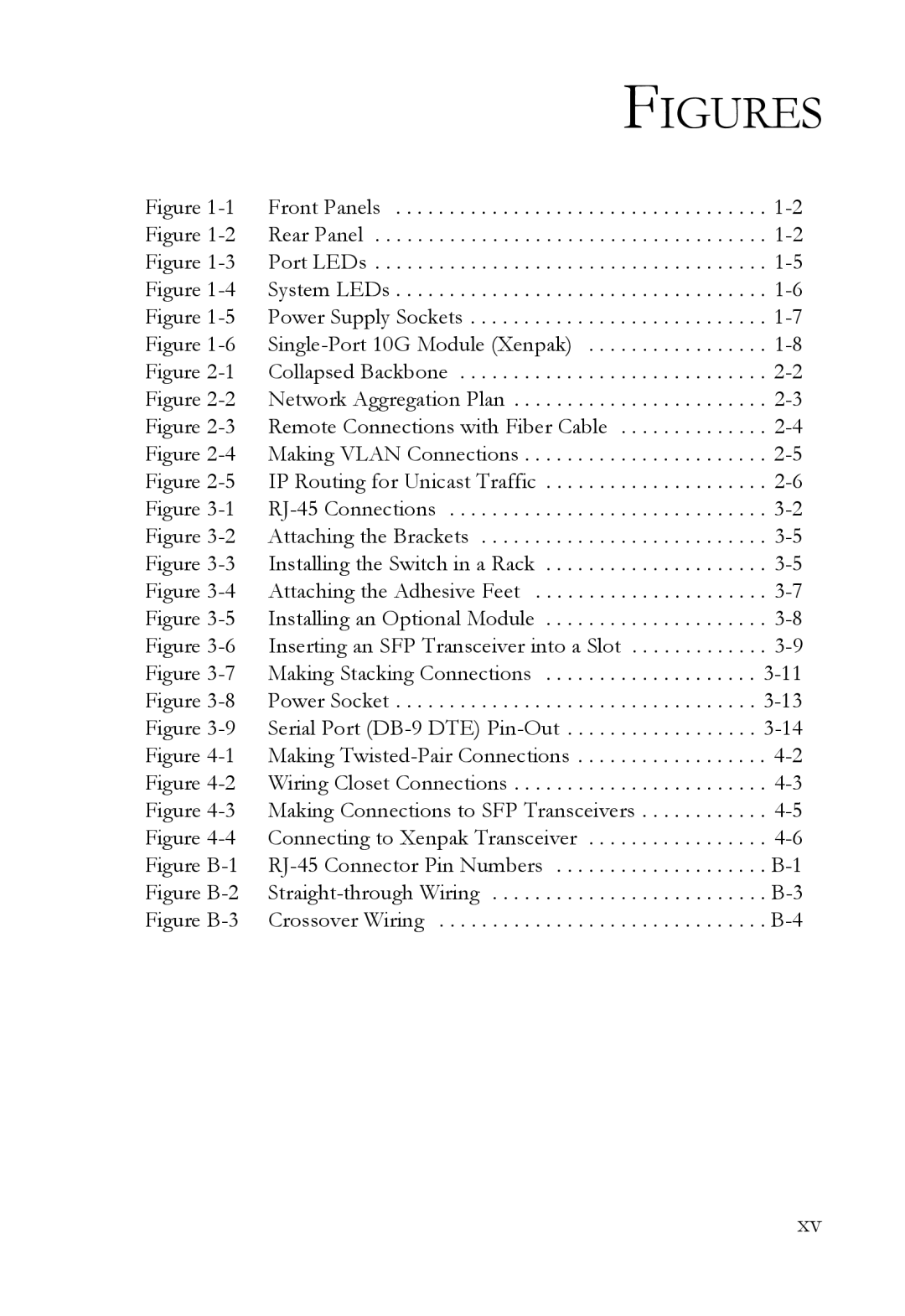 SMC Networks SMC8748ML3, SMC8724ML3 manual Figures 