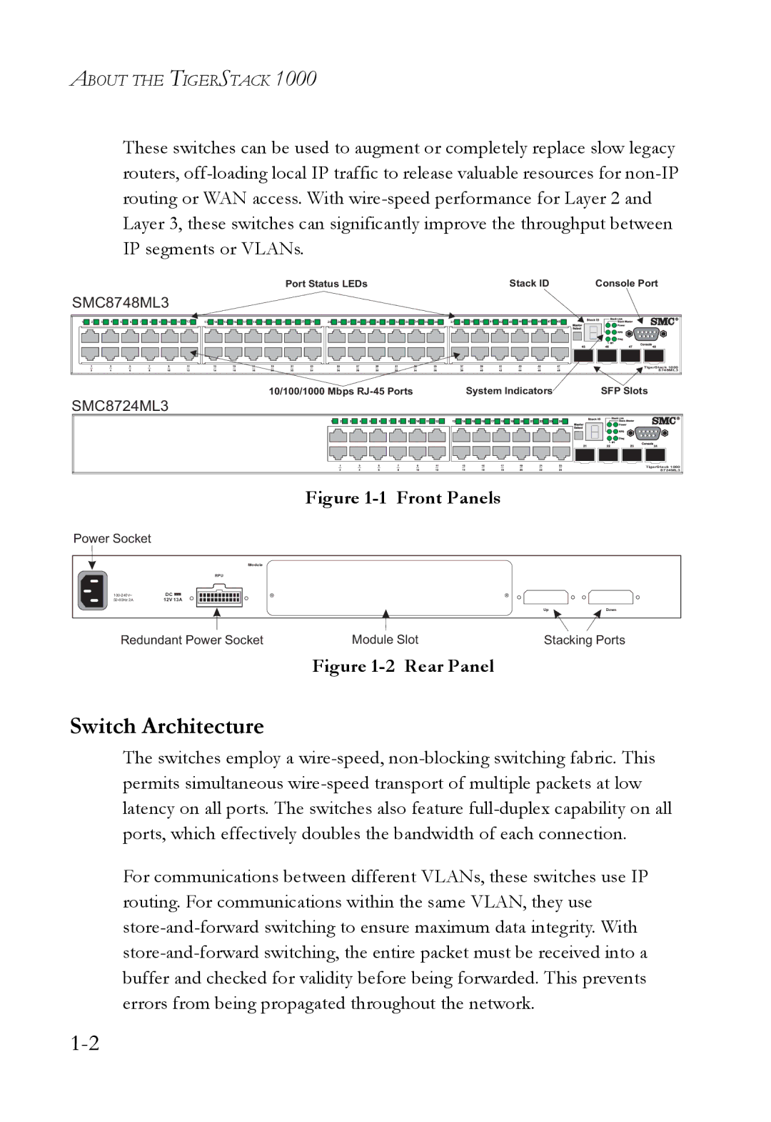 SMC Networks SMC8724ML3, SMC8748ML3 manual Switch Architecture, Front Panels 