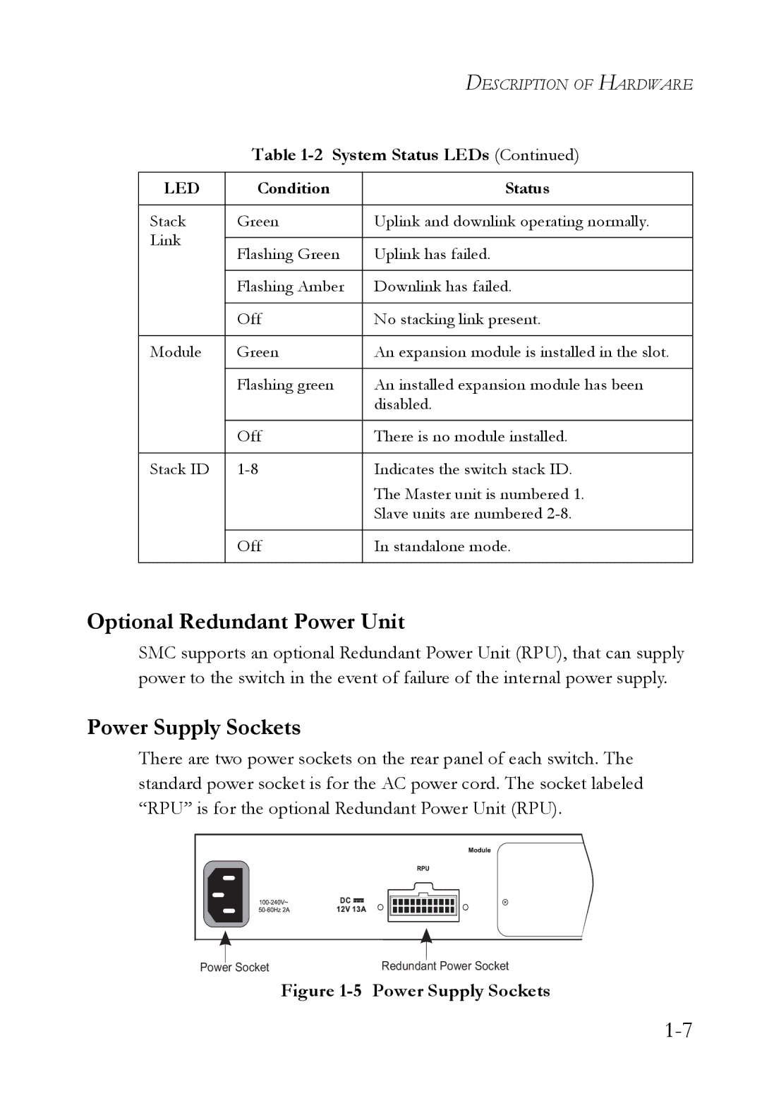 SMC Networks SMC8748ML3, SMC8724ML3 manual Optional Redundant Power Unit, Power Supply Sockets 