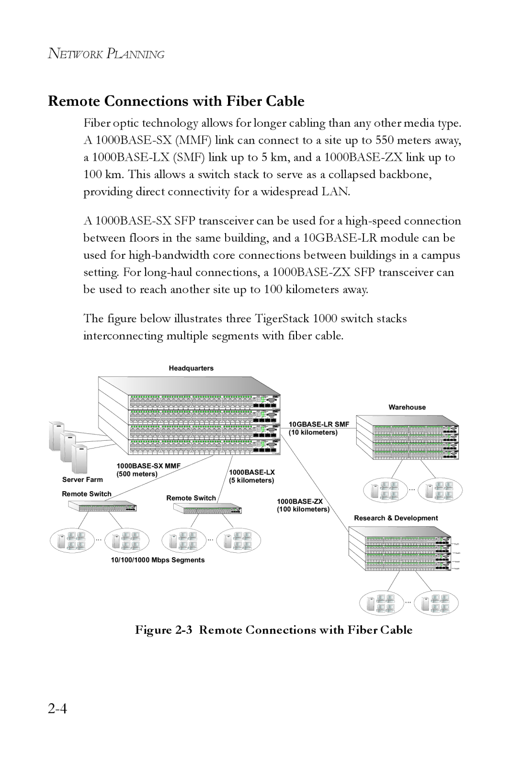 SMC Networks SMC8724ML3, SMC8748ML3 manual Remote Connections with Fiber Cable 