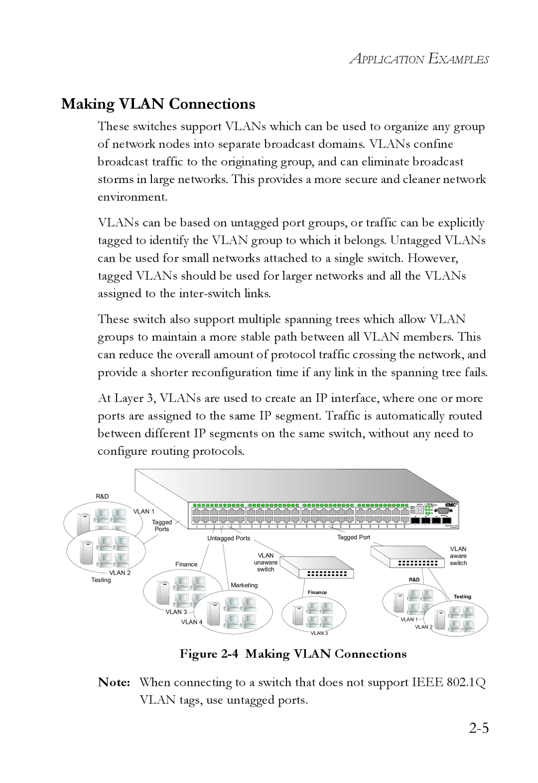 SMC Networks SMC8748ML3, SMC8724ML3 manual Making Vlan Connections 