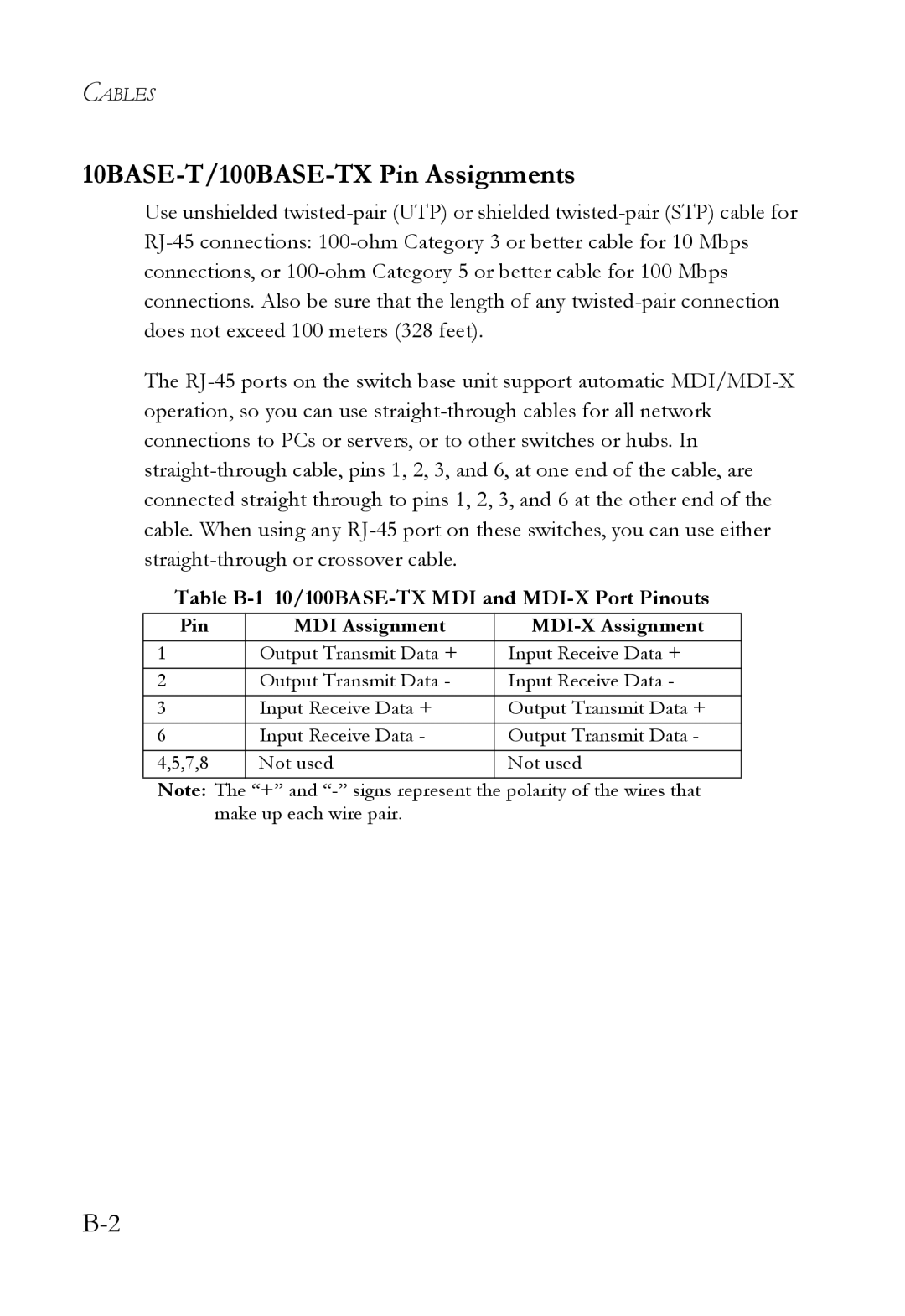 SMC Networks SMC8724ML3 manual 10BASE-T/100BASE-TX Pin Assignments, Table B-1 10/100BASE-TX MDI and MDI-X Port Pinouts 