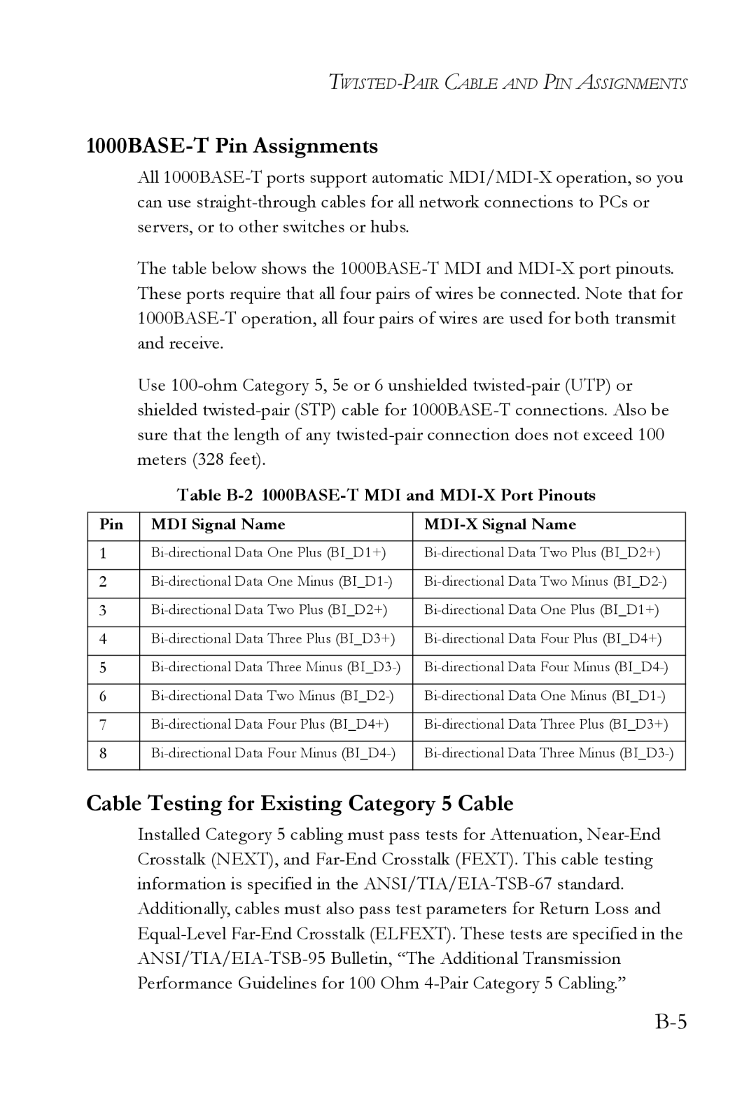 SMC Networks SMC8748ML3, SMC8724ML3 manual 1000BASE-T Pin Assignments, Cable Testing for Existing Category 5 Cable 